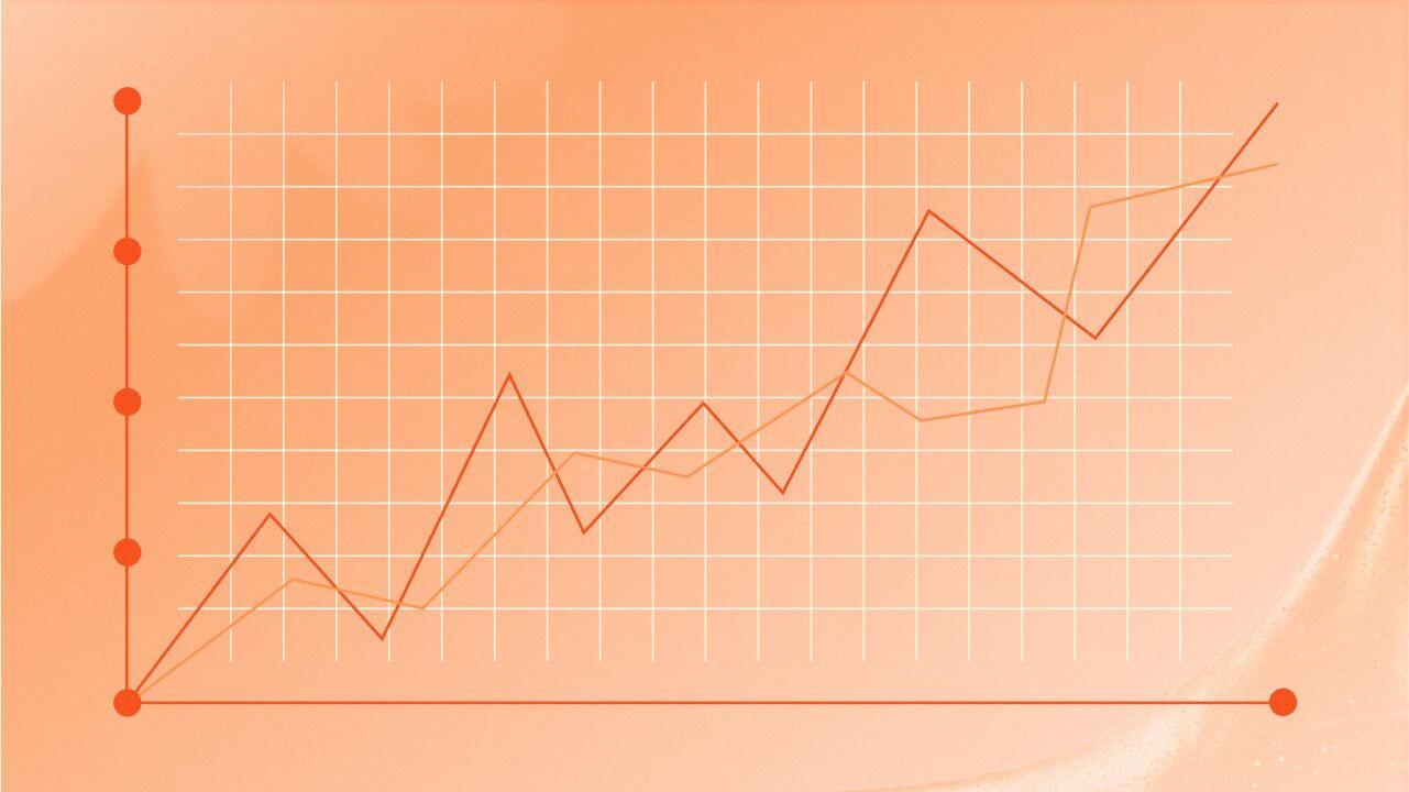 Online Business Statistics in 2023