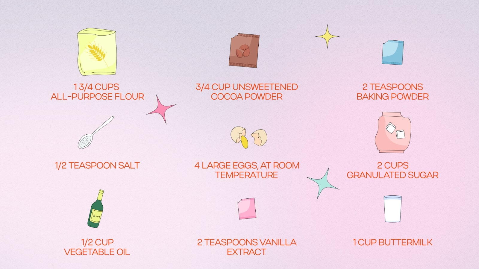 Ingredients for a 5-Layer Chocolate Dream Cake