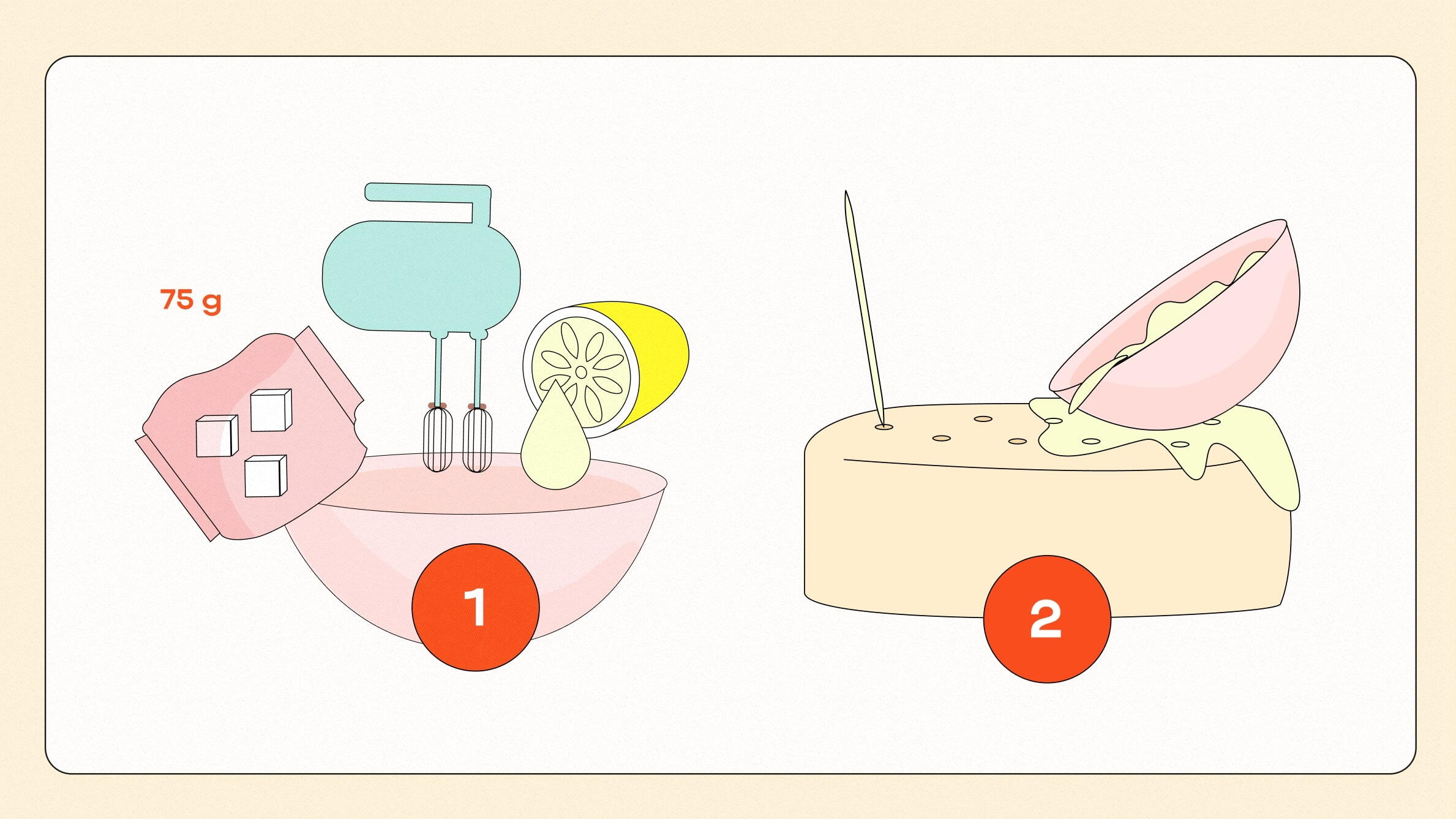 Recipe lemon drizzle