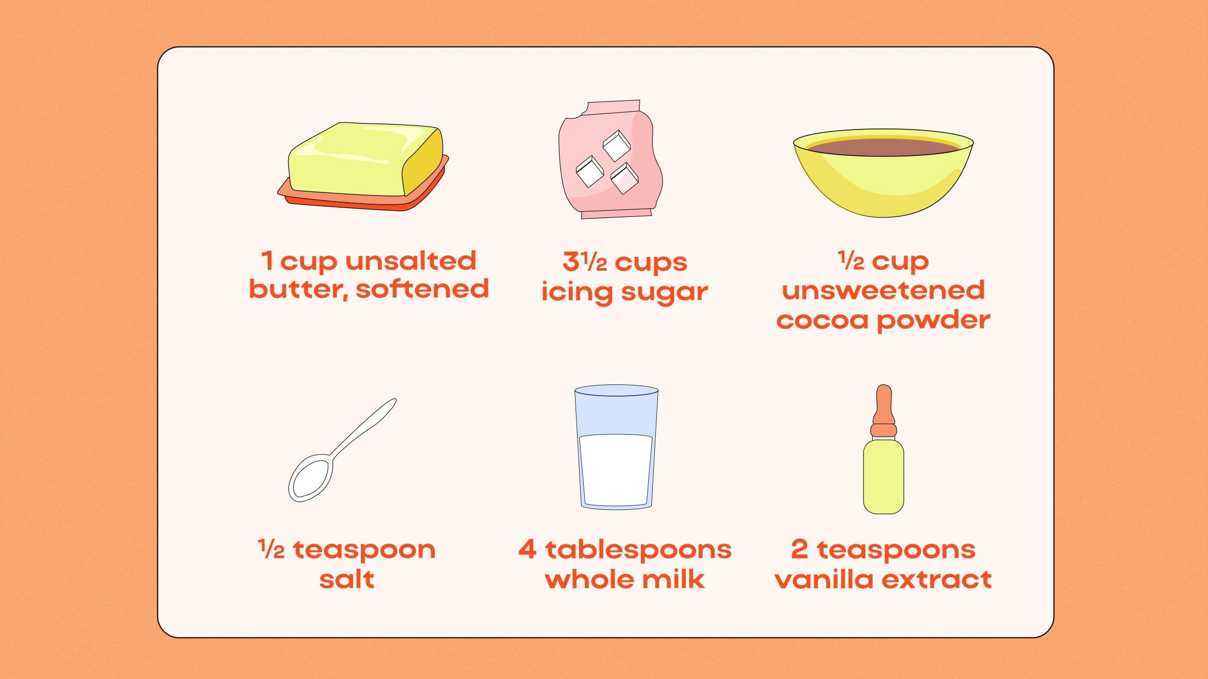 Ingredients for the frosting