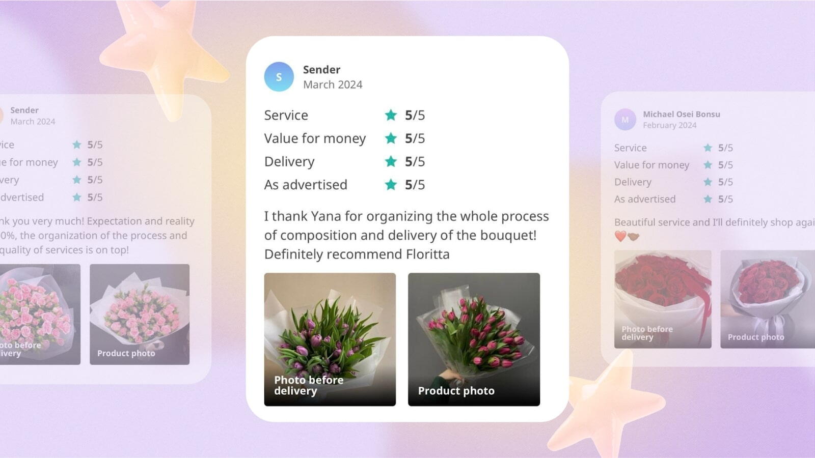 Reviews After Ordering